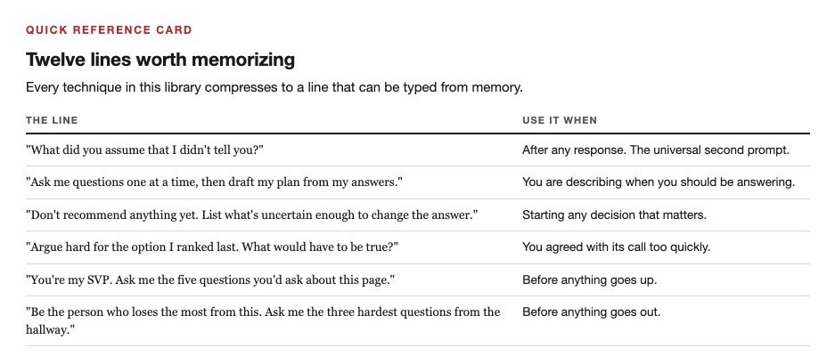 The quick reference card: one-line prompts with when to use each
