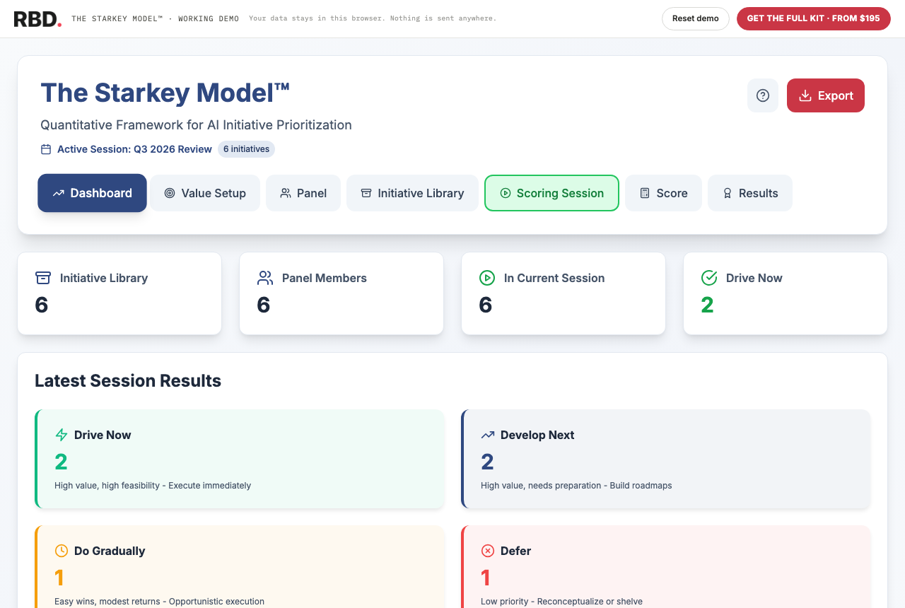 The Starkey Model app dashboard with seven working screens