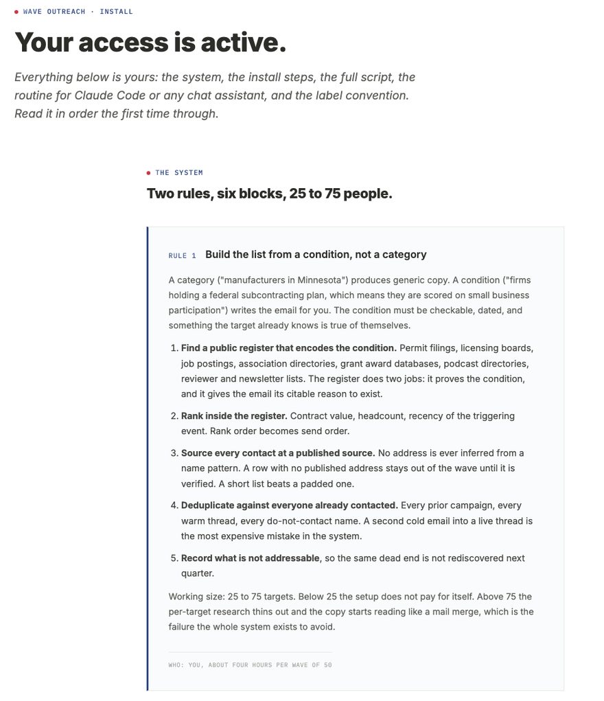 The access page as it opens after purchase: the system section with the list rule, ahead of the install sheet, the script, and the Claude Code skill